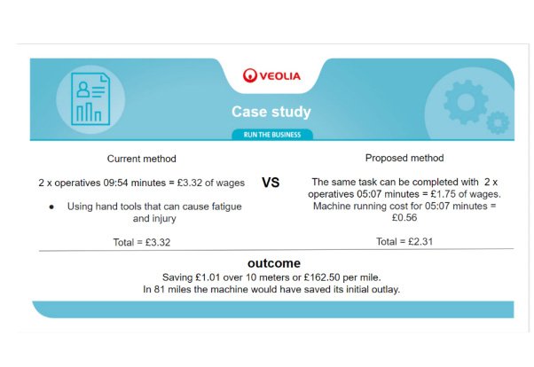 Etude de cas Veolia